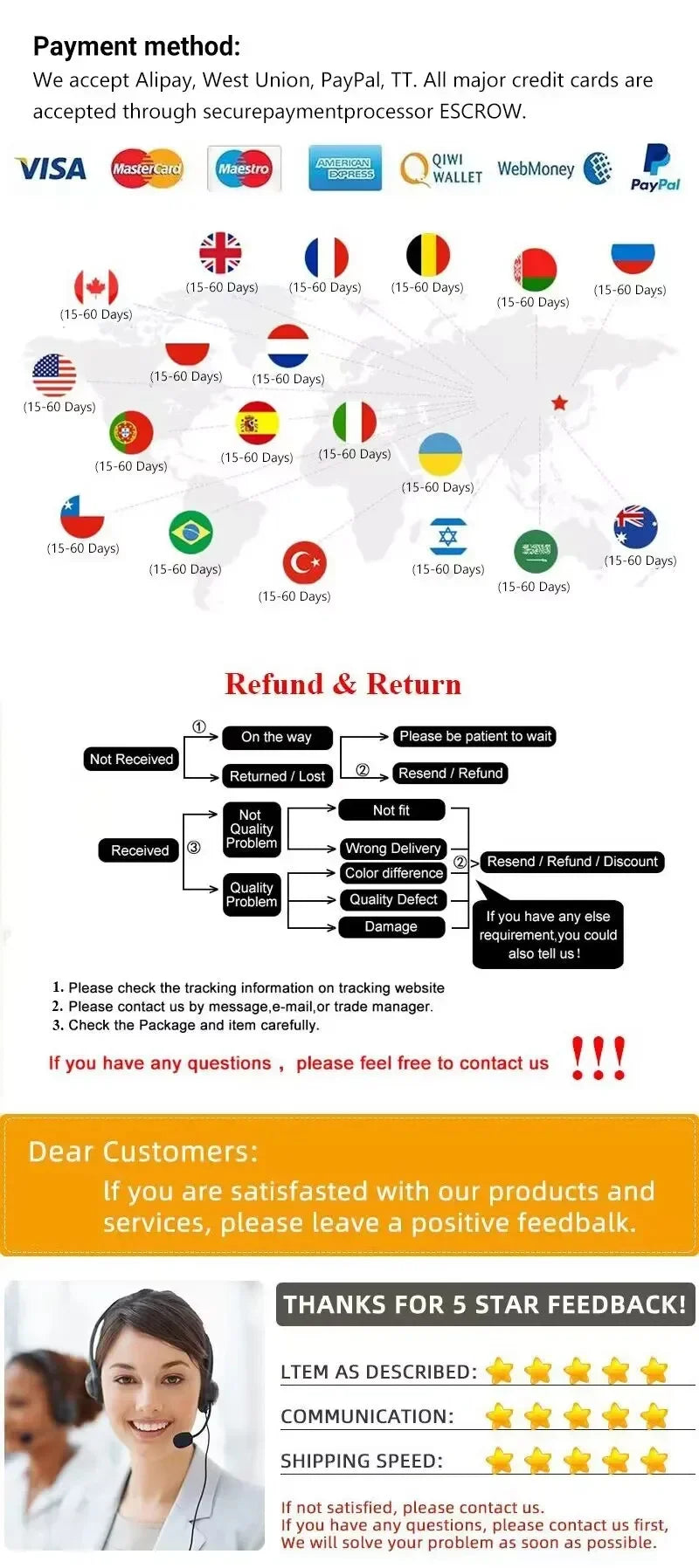 EyeLift 4-In-1 Eye Solution